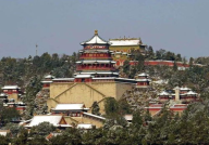 北京头像写真,头像写真中的城市魅力